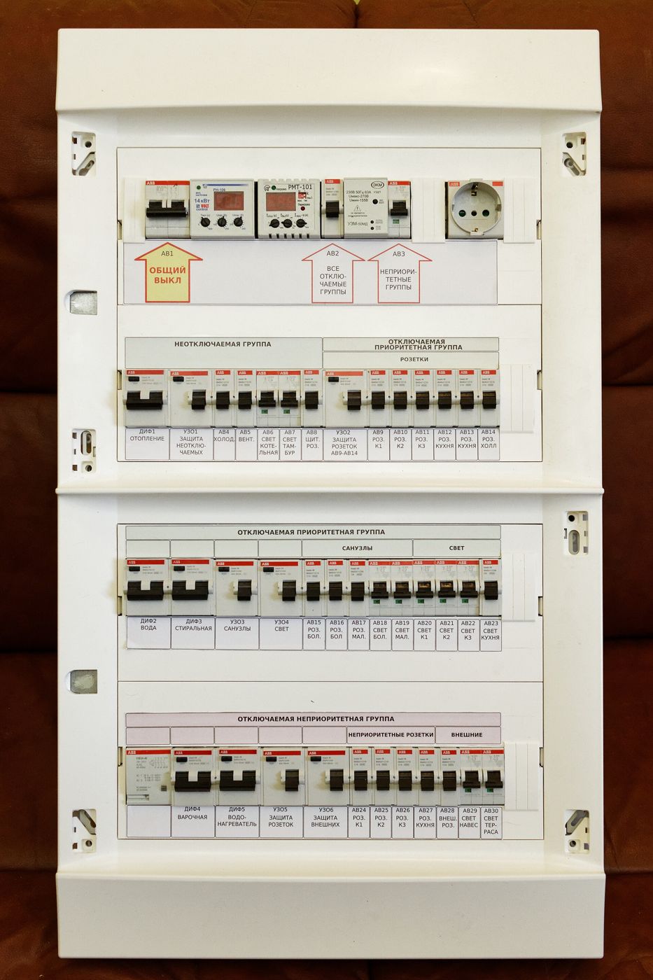 Tablero eléctrico domiciliario con interruptores termomagnéticos y diferenciales